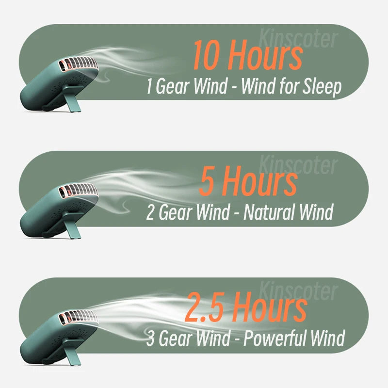 LuméFan hands-free neck fan USB rechargeable