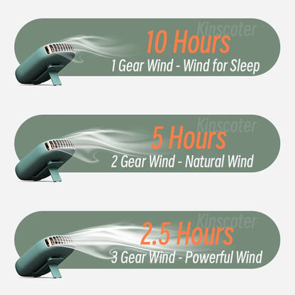 LuméFan hands-free neck fan USB rechargeable