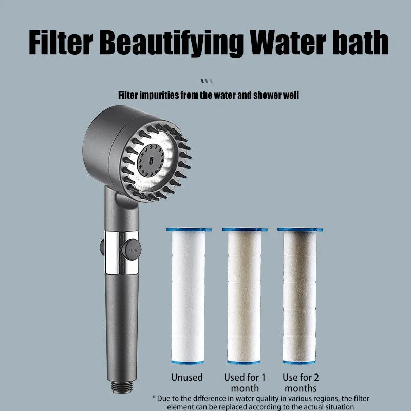 LuméFilter hard water douche filter vitamine C