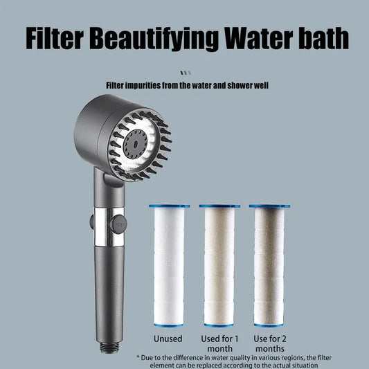 LuméFilter hard water douche filter vitamine C
