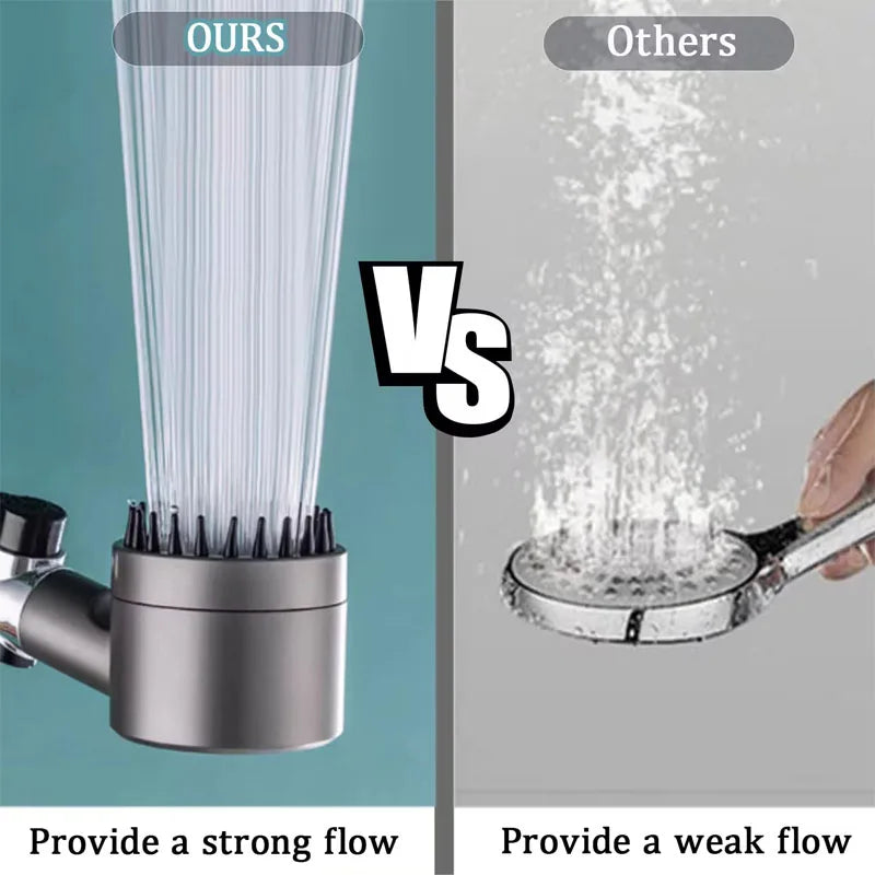 LuméFilter shower filter chlorine removal